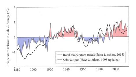 Grfico, Histograma

Descripcin generada automticamente